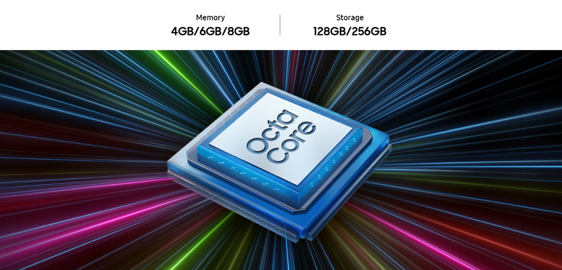 Samsung Galaxy A15